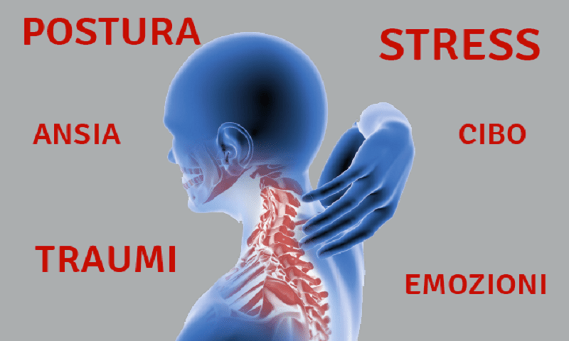 Cervicale Infiammata: è Un Problema Comune, Ma Cosa Fare?